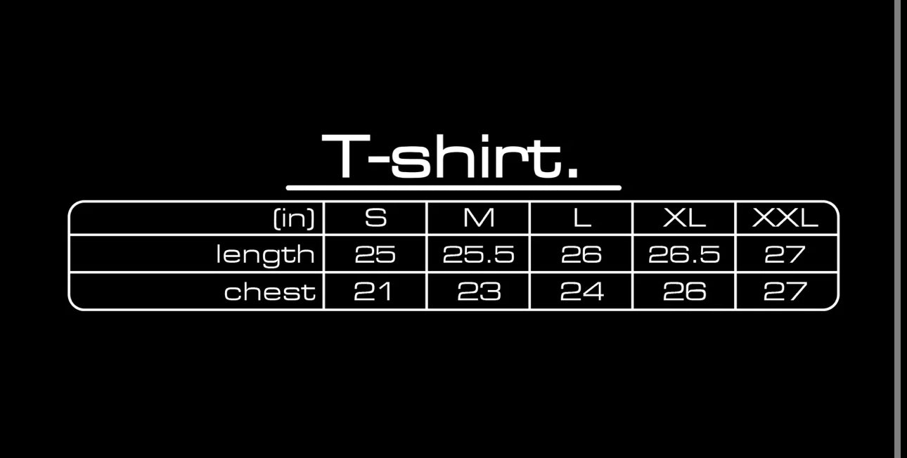 “GV” RDF TEE